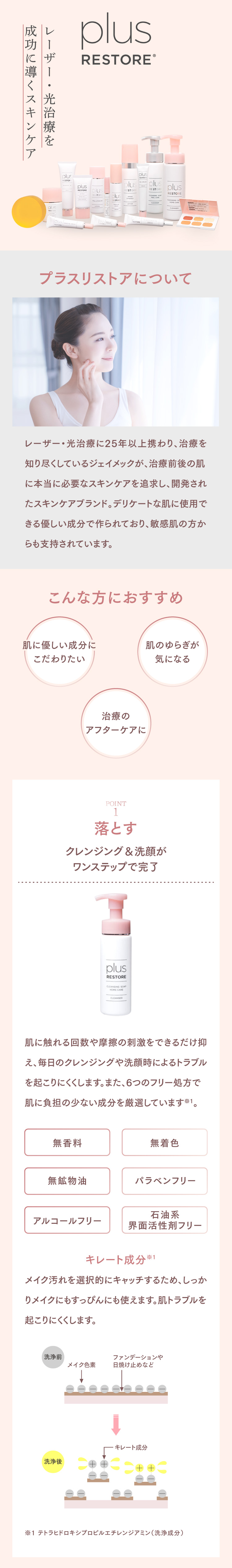 通販】plus RESTORE / プラスリストア ｜ 【公式通販】しろがねのりこ